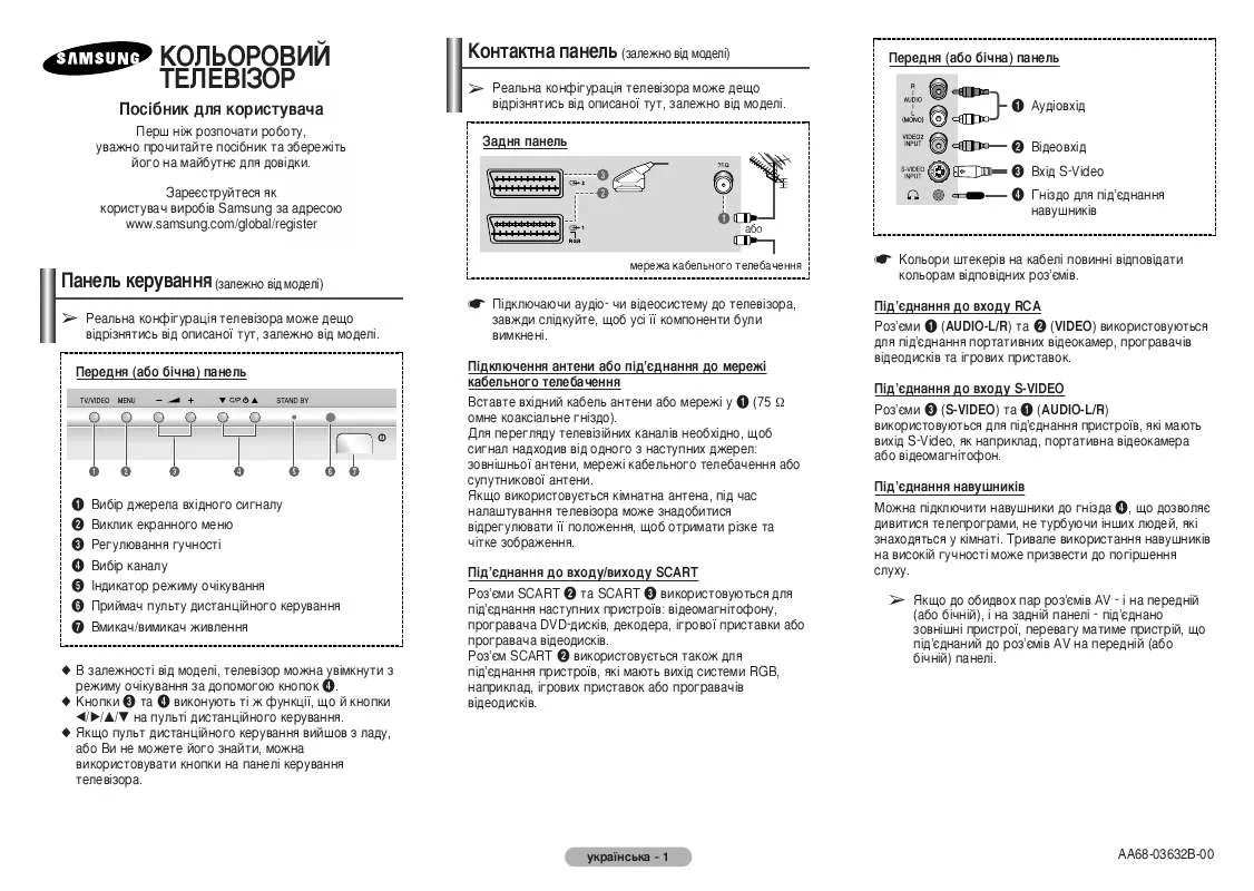 Mode d'emploi SAMSUNG CS-25M6MQQ