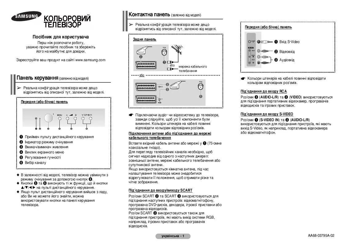 Mode d'emploi SAMSUNG CS-29Z30ZQQ