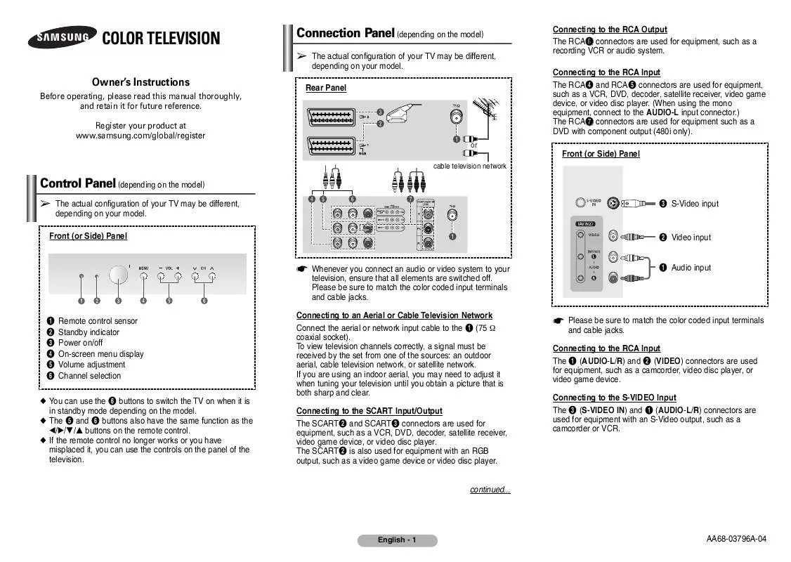 Mode d'emploi SAMSUNG CS-29Z40MQ