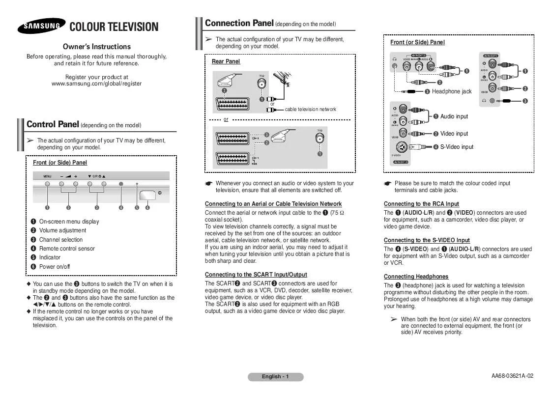 Mode d'emploi SAMSUNG CW-21A113N