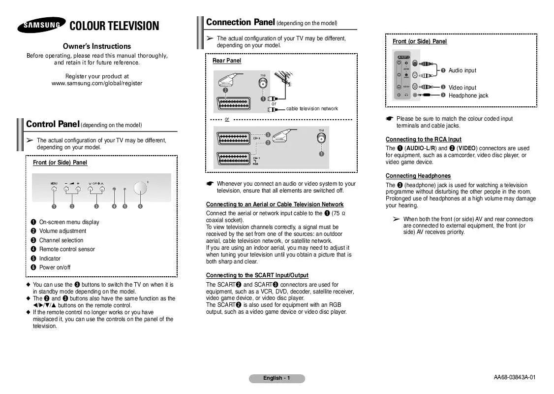 Mode d'emploi SAMSUNG CW-21Z413N