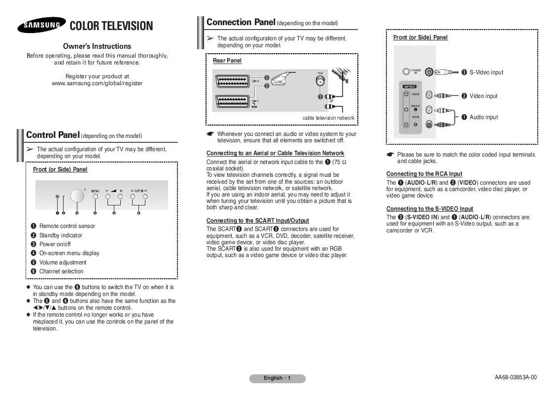 Mode d'emploi SAMSUNG CW-29Z504N