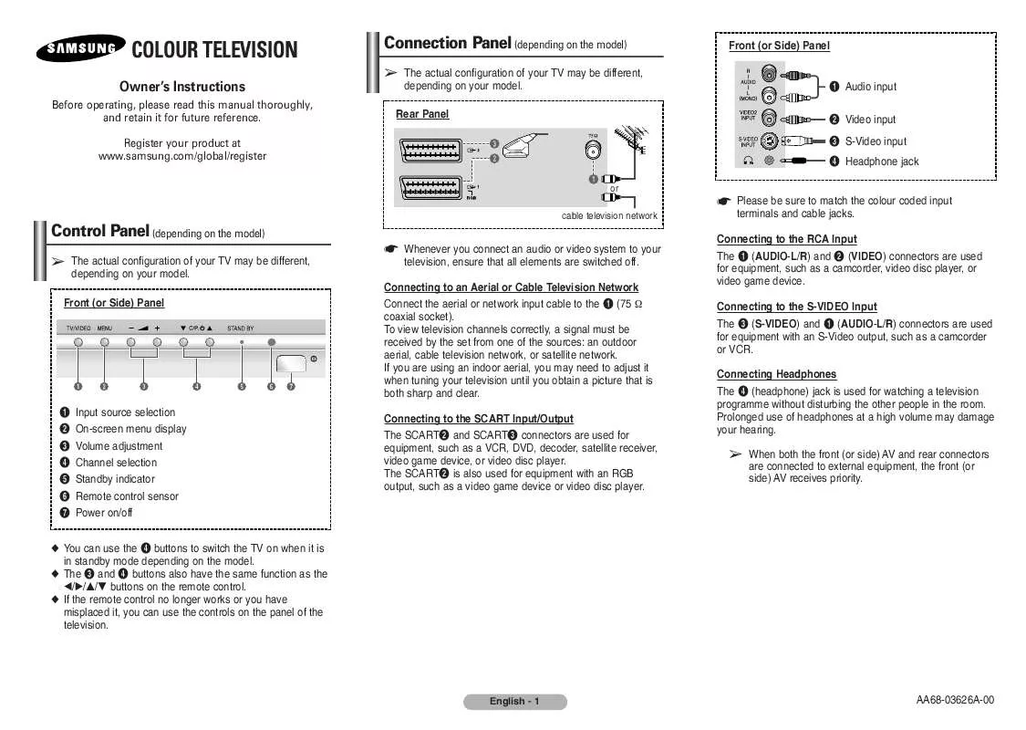 Mode d'emploi SAMSUNG CW-29A114V