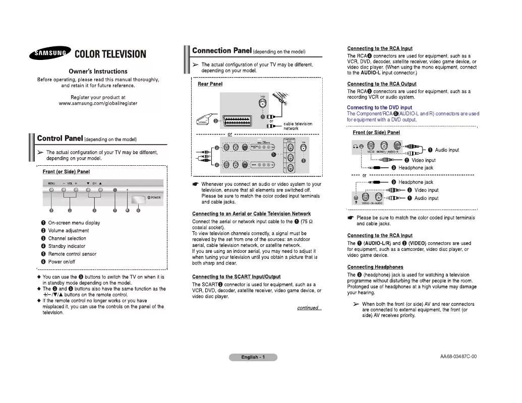 Mode d'emploi SAMSUNG CZ-21M16G2