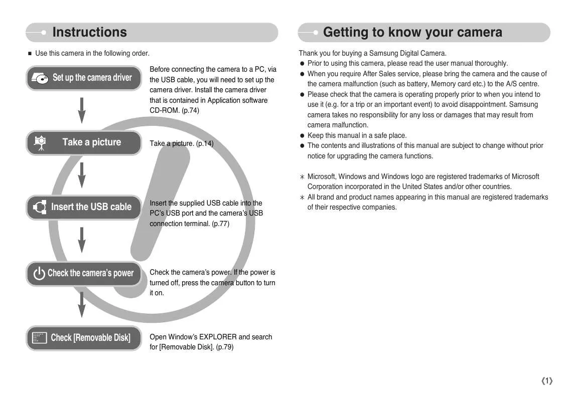 Mode d'emploi SAMSUNG DIGIMAXS850