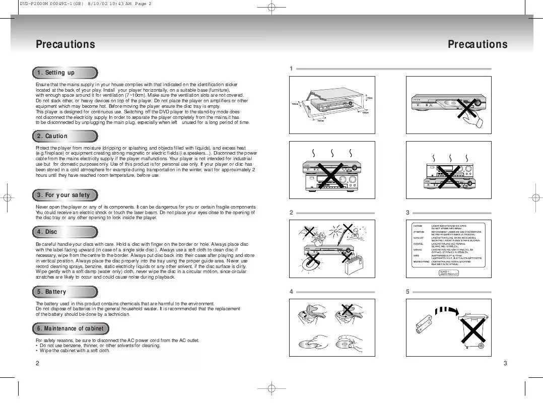 Mode d'emploi SAMSUNG DVD-P2000