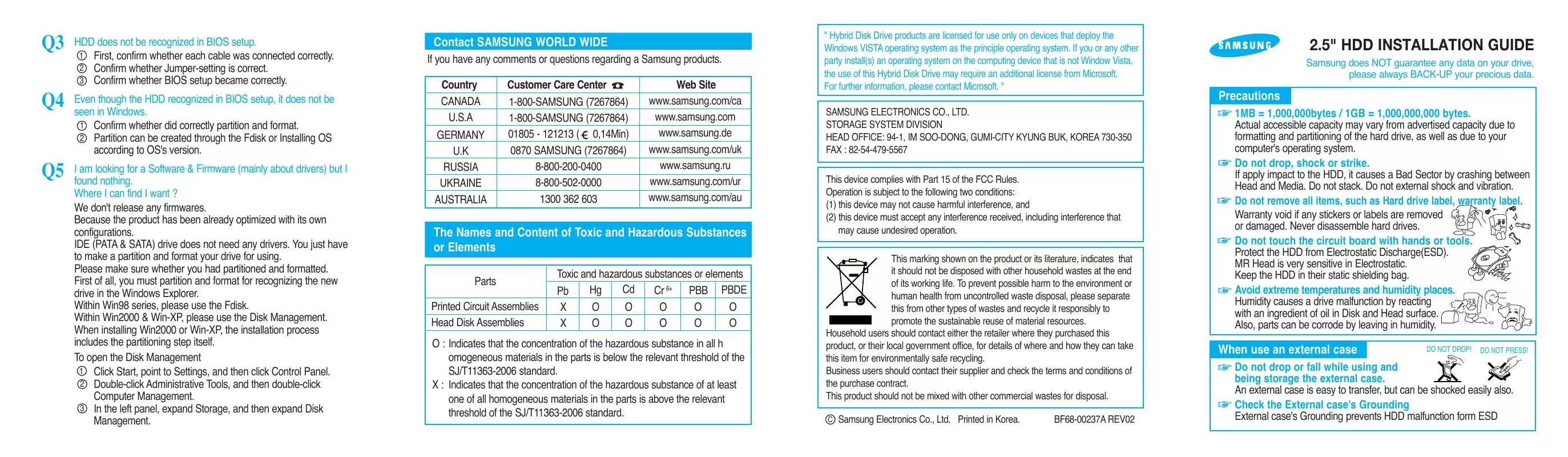 Mode d'emploi SAMSUNG HM030GC