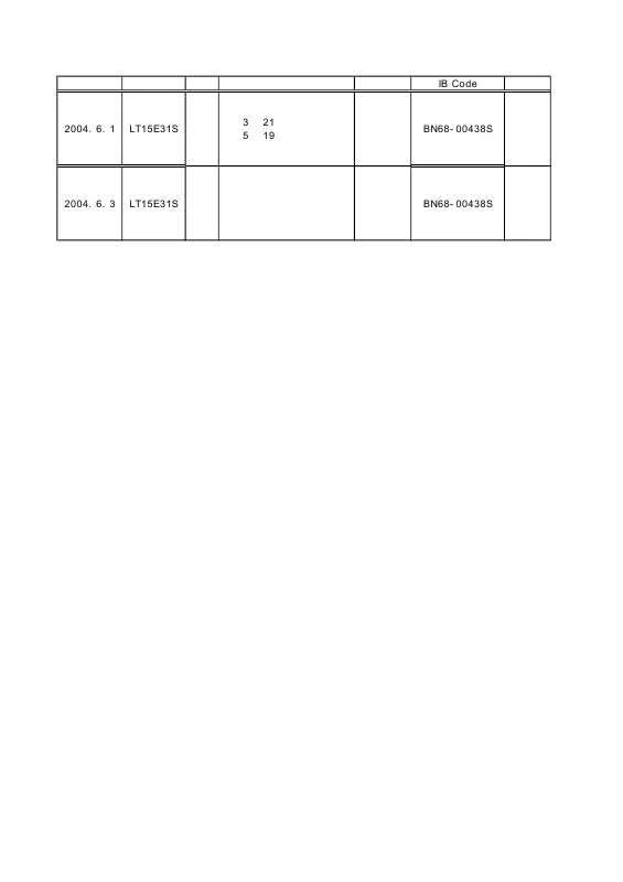 Mode d'emploi SAMSUNG LE15E31S