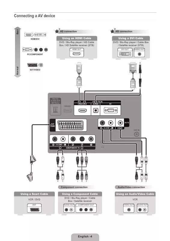 Mode d'emploi SAMSUNG LE19B455C4W