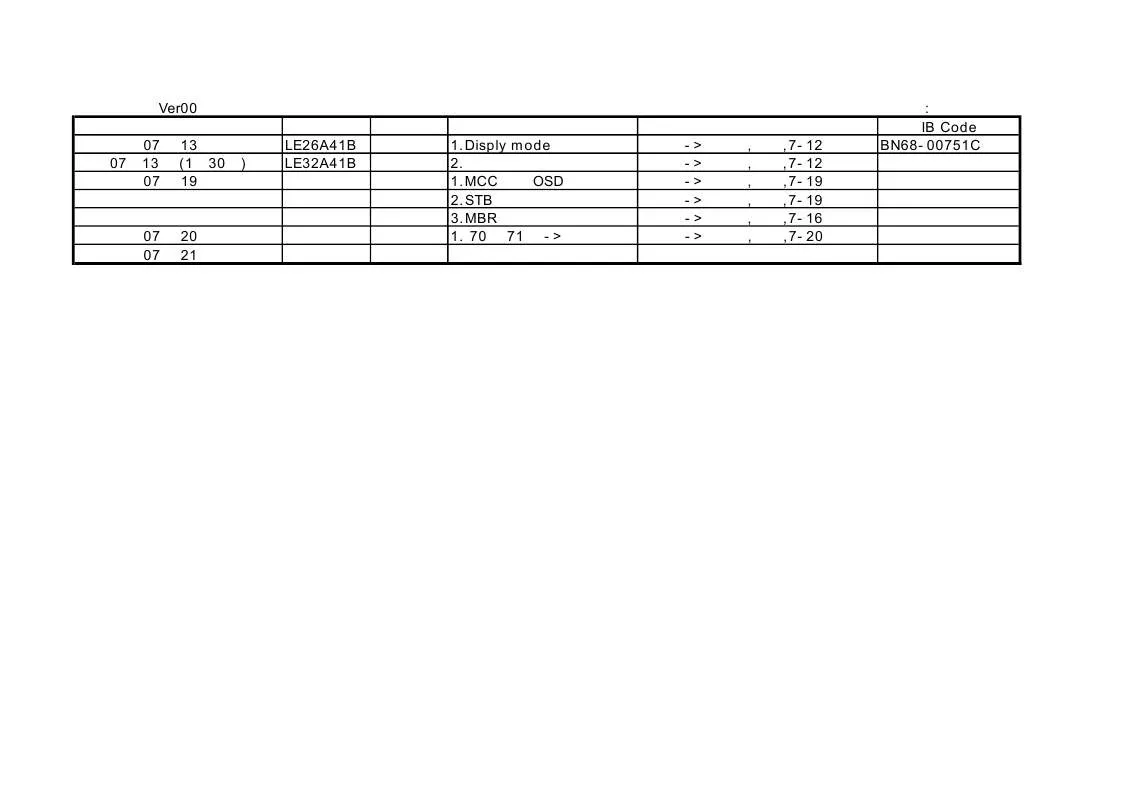 Mode d'emploi SAMSUNG LE26A41B