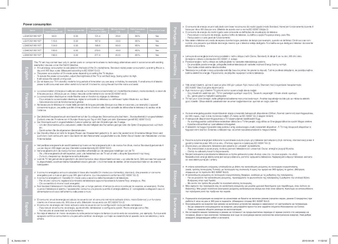 Mode d'emploi SAMSUNG LE32C670