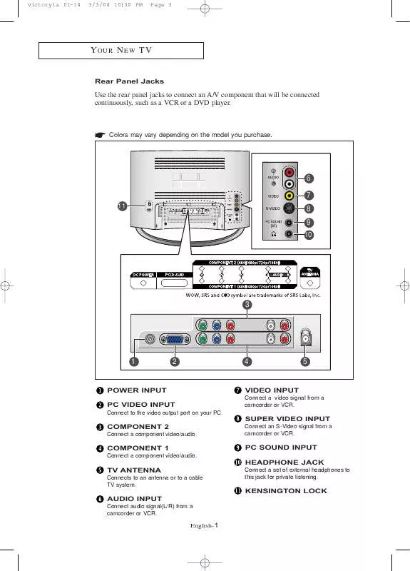 Mode d'emploi SAMSUNG LT-P1795