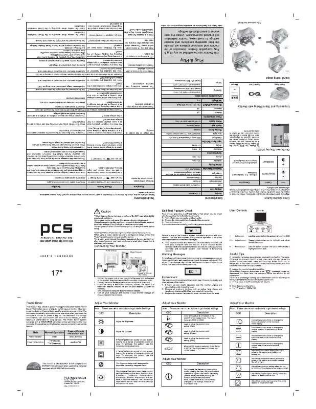 Mode d'emploi SAMSUNG PCS 17