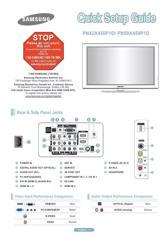 Mode d'emploi SAMSUNG PN50A450P1D