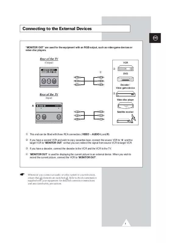 Mode d'emploi SAMSUNG PS-42P3S/HAC