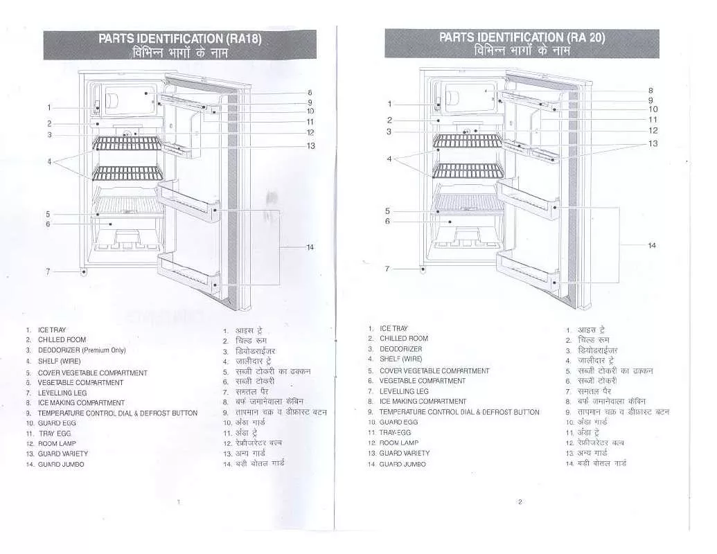 Mode d'emploi SAMSUNG RA19FGSB