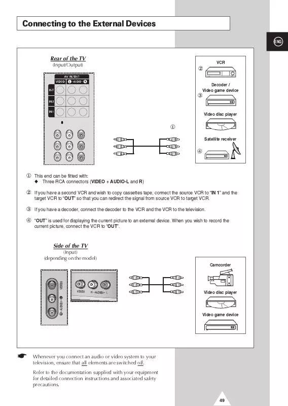 Mode d'emploi SAMSUNG SP-54T9HR