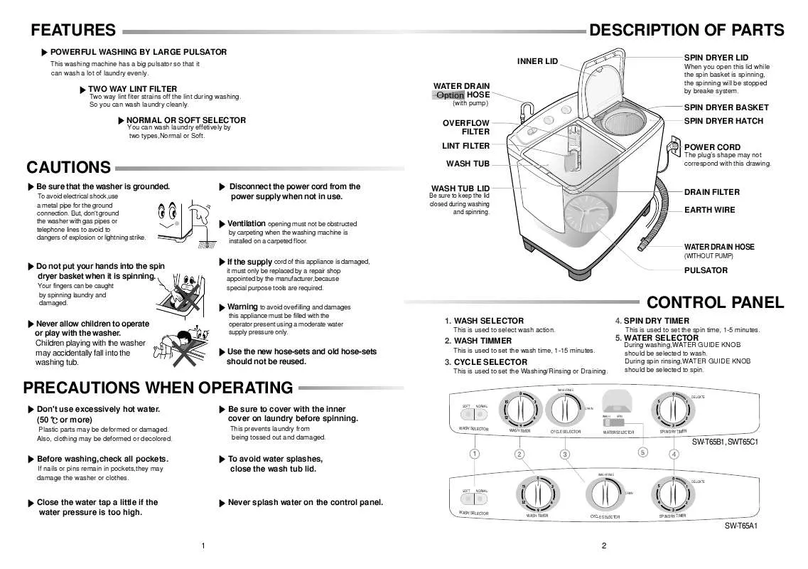 Mode d'emploi SAMSUNG SW-T65A1