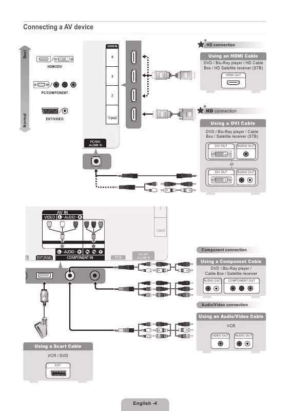 Mode d'emploi SAMSUNG UE-40B7070