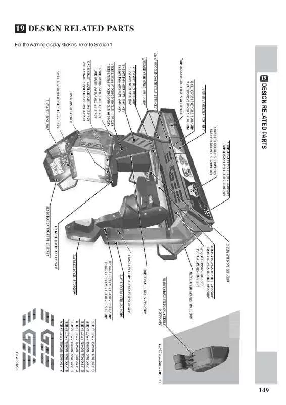 Mode d'emploi SEGA AFTERBURN DECALS