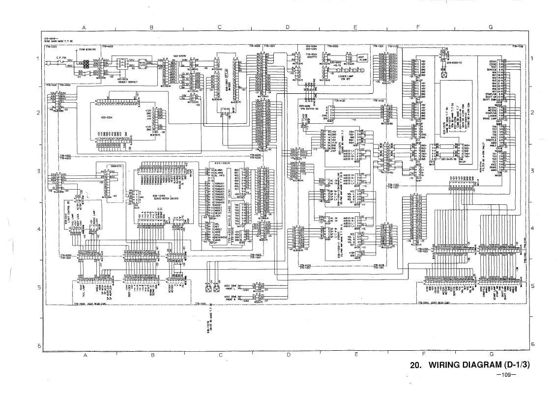 Mode d'emploi SEGA MANX TT DX2