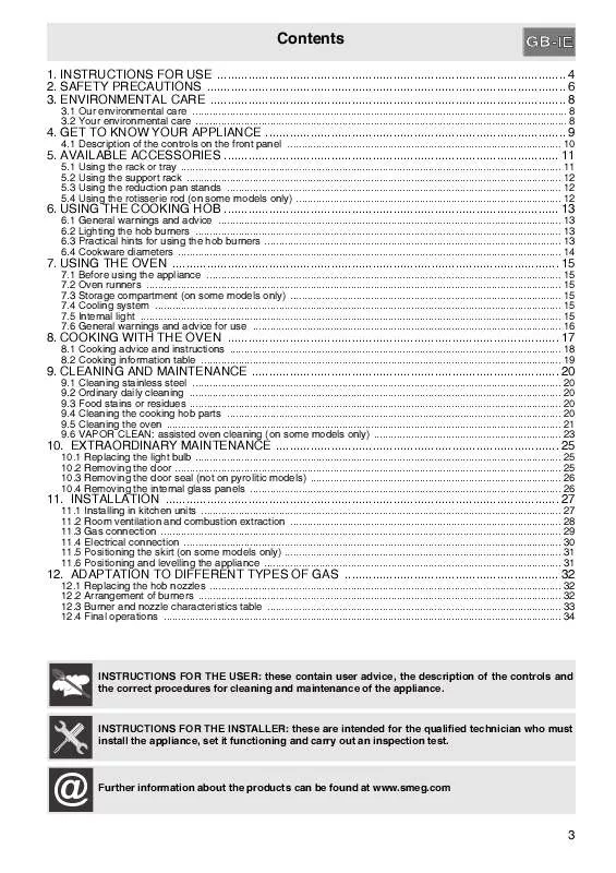 Mode d'emploi SMEG C6GMXI8