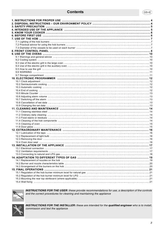 Mode d'emploi SMEG CC92MFX6