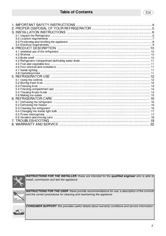 Mode d'emploi SMEG FAB28UPL