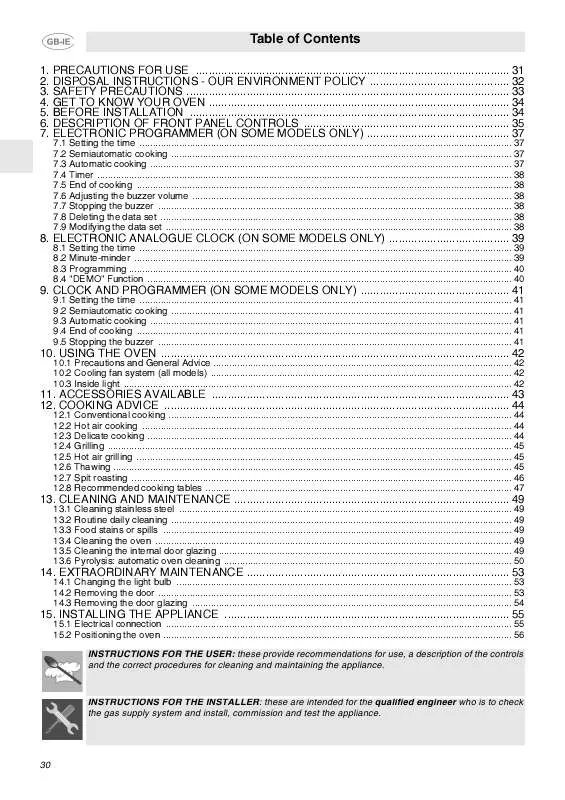 Mode d'emploi SMEG FP171X1