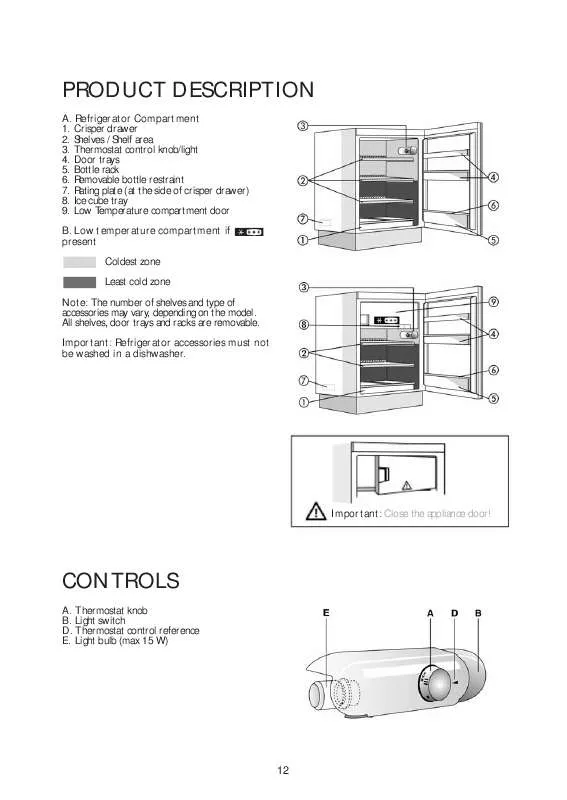 Mode d'emploi SMEG FR148AP