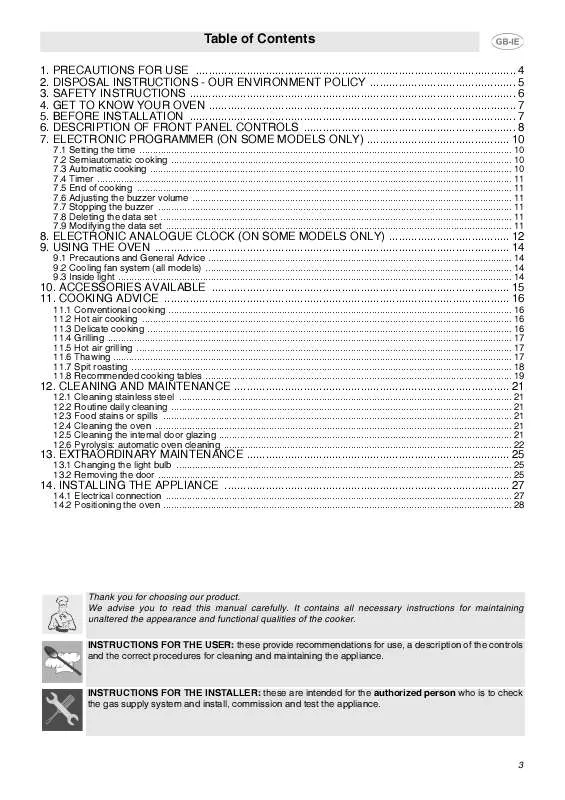 Mode d'emploi SMEG SCA130P