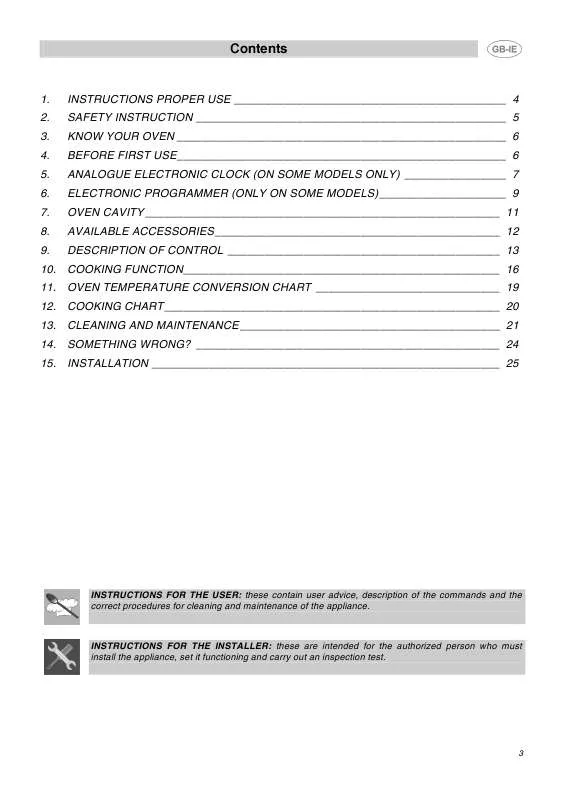 Mode d'emploi SMEG SDU10