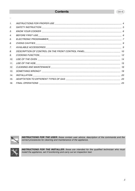 Mode d'emploi SMEG SUK62MFA5