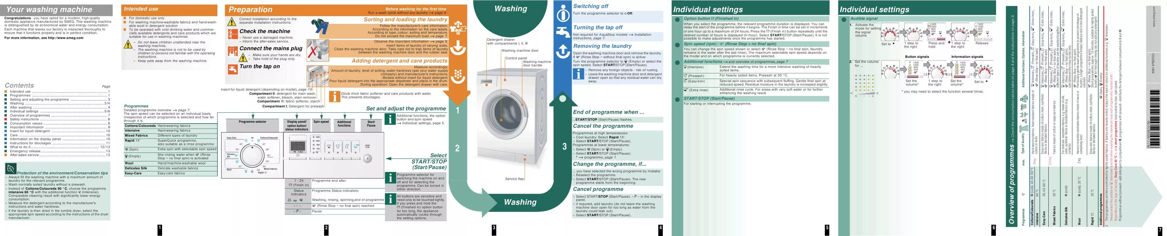 Mode d'emploi SMEG WML148