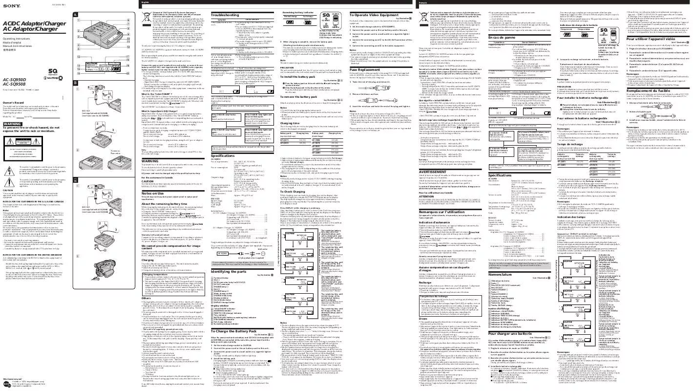 Mode d'emploi SONY AC-SQ950B