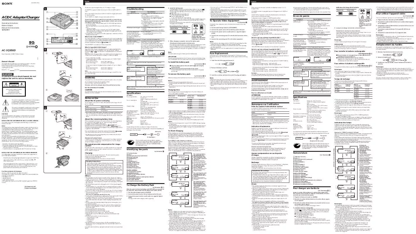 Mode d'emploi SONY AC-SQ950D