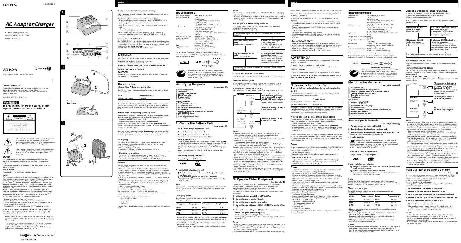 Mode d'emploi SONY ACV-Q11