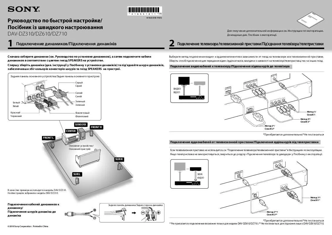 Mode d'emploi SONY DAV-DZ610