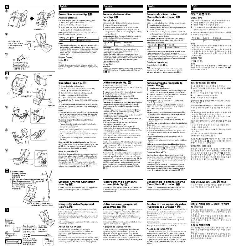 Mode d'emploi SONY FDL-252T