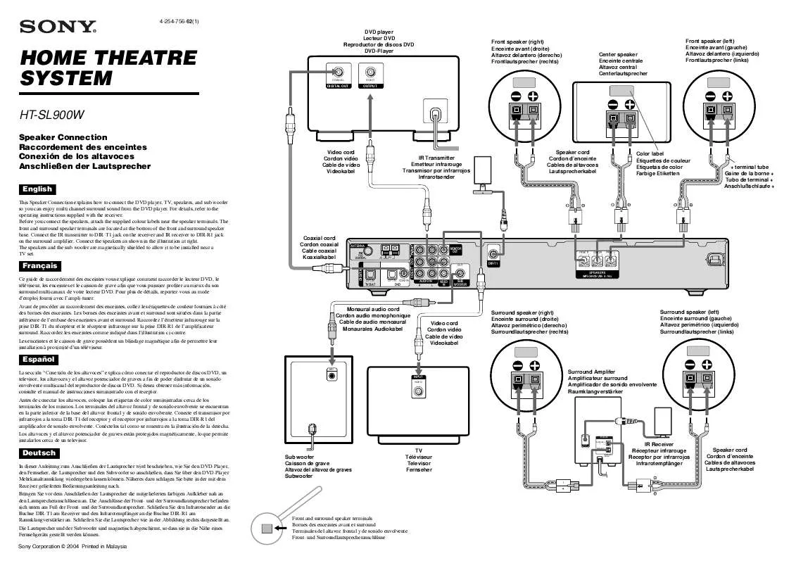 Mode d'emploi SONY HT-SL900W