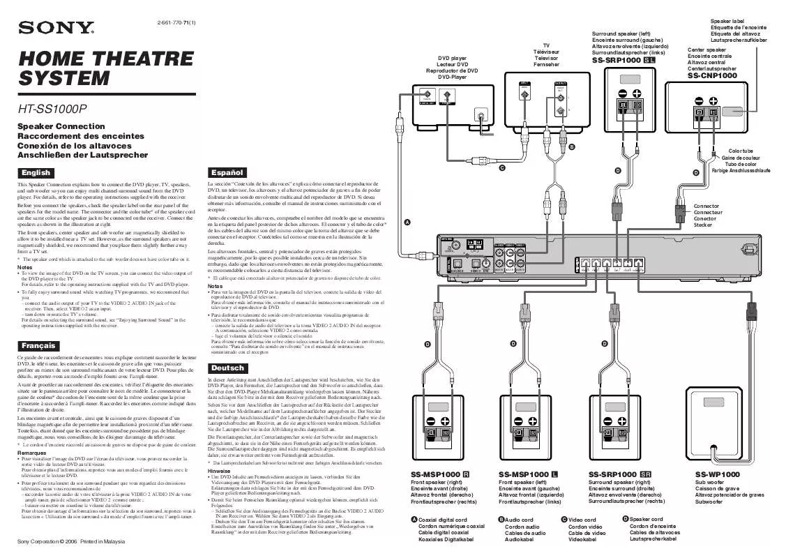 Mode d'emploi SONY HT-SS1000P