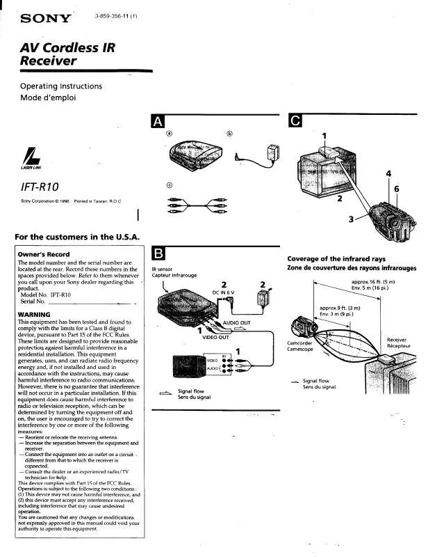 Mode d'emploi SONY IF-TR10