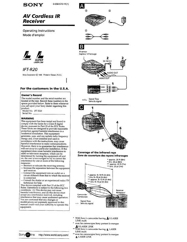 Mode d'emploi SONY IF-TR20