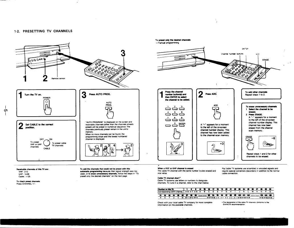 Mode d'emploi SONY KV-27TR10