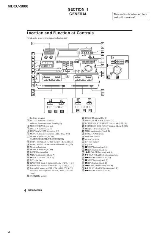 Mode d'emploi SONY MD-CC2000