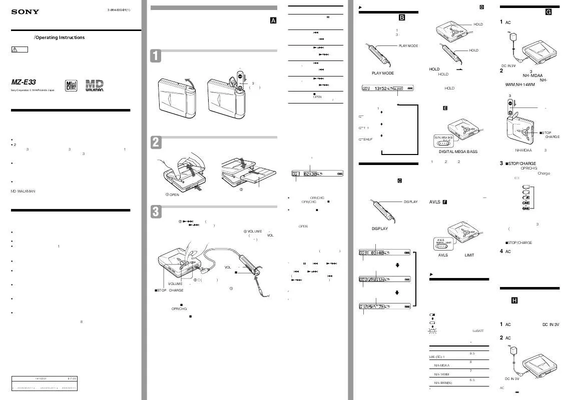 Mode d'emploi SONY MZ-E33