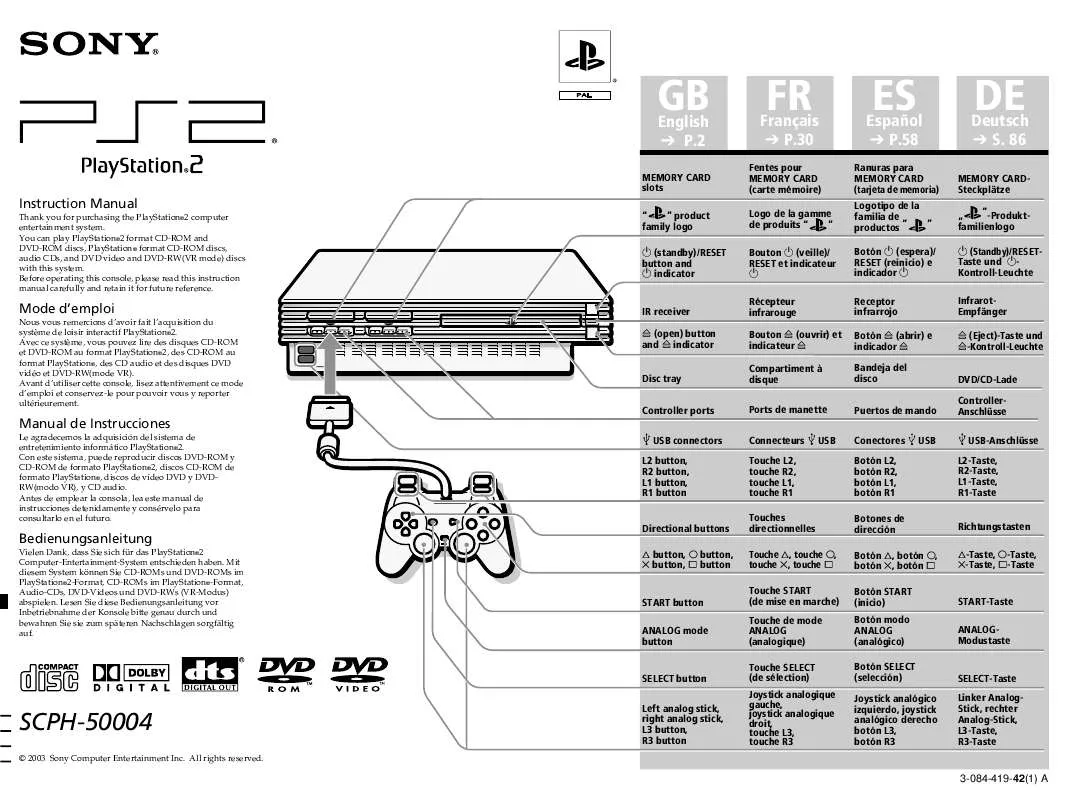 Mode d'emploi SONY PLAYSTATION 2 SCPH-50004