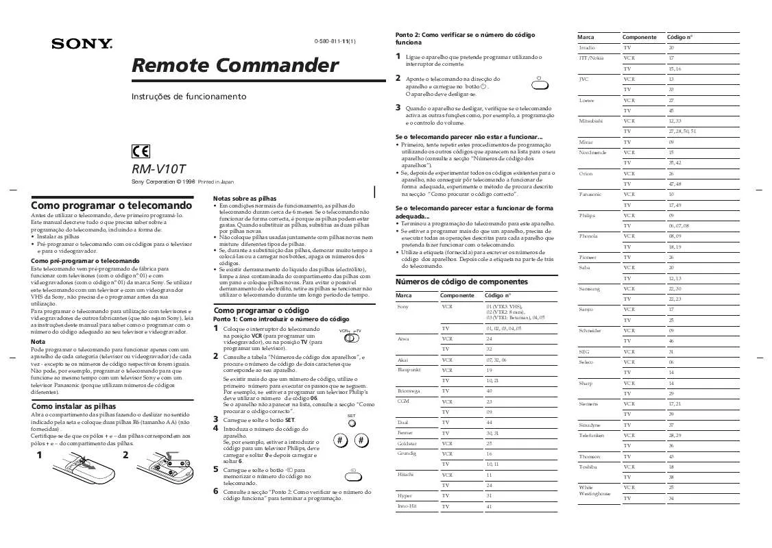 Mode d'emploi SONY RM-V10T