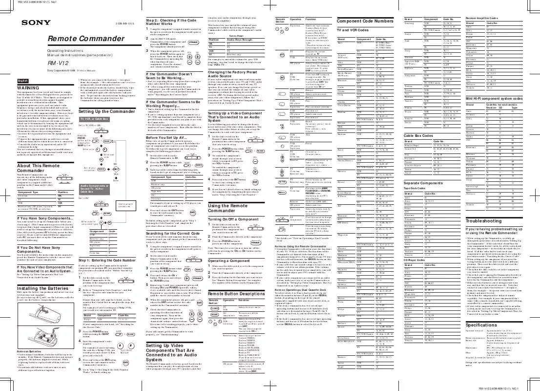 Mode d'emploi SONY RM-V12