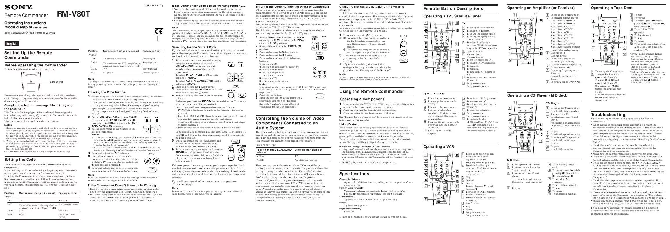 Mode d'emploi SONY RM-V80T